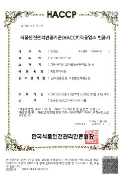 HACCP Certificate